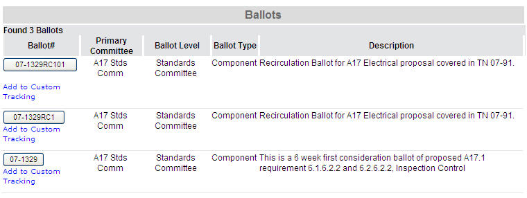 Ballot_Results.jpg